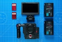 coverage zone identification number