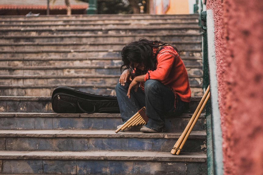 regional downtime measurement indicator