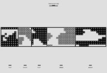 code analysis and interpretation